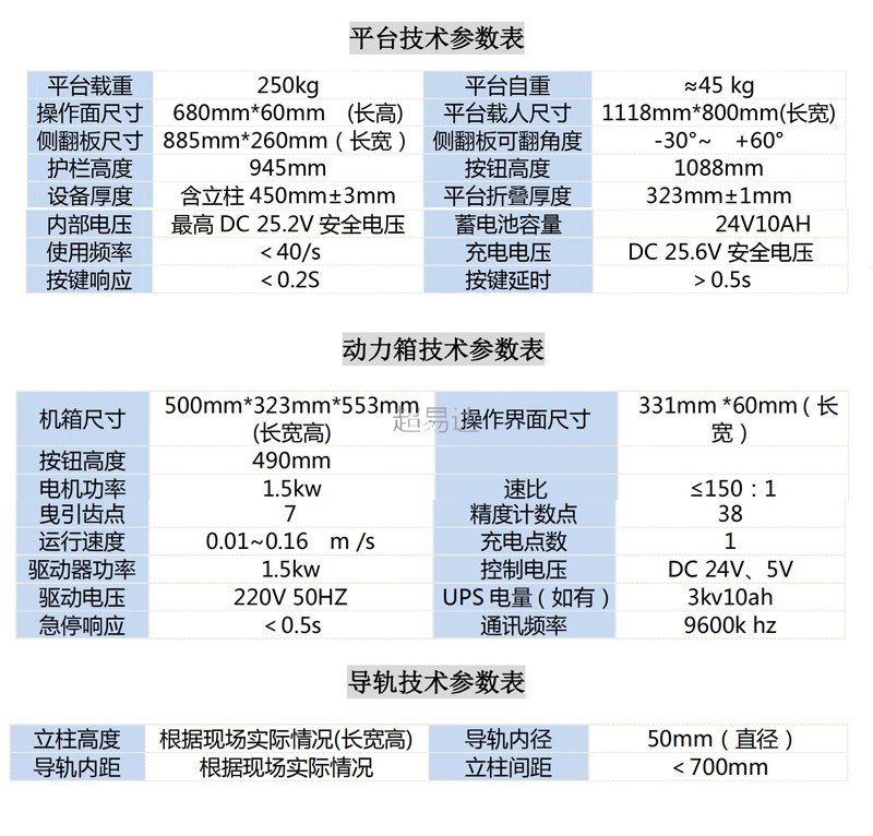 直線(xiàn)斜掛平臺