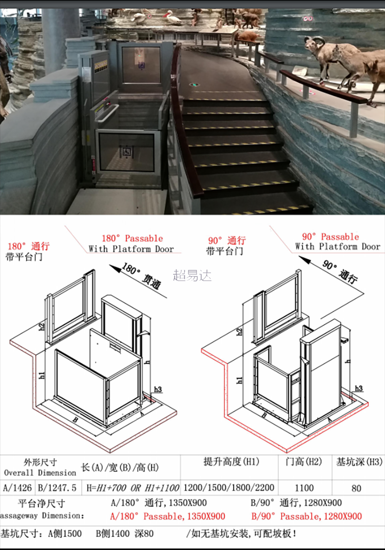 殘疾人升降機