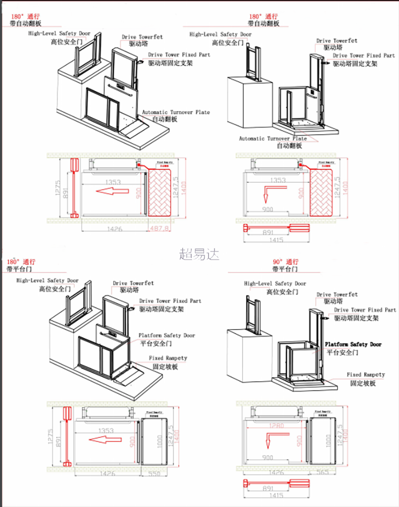 殘疾人升降機